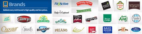 are aldi brands made in same factory as name brands